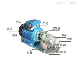 高效便攜 WCB30P不銹鋼油泵的應(yīng)用與優(yōu)勢(shì)