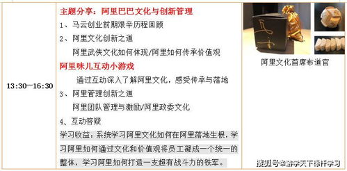 杭州標桿學習之旅 探訪阿里太極禪院與西溪園區，深入學習政委文化與企業管理精髓